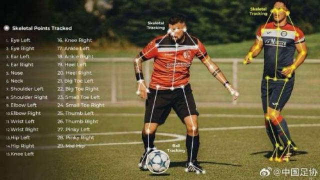 333体育|电竞-官方网站-国内首次！半自动越位识别技术亮相足协杯决赛